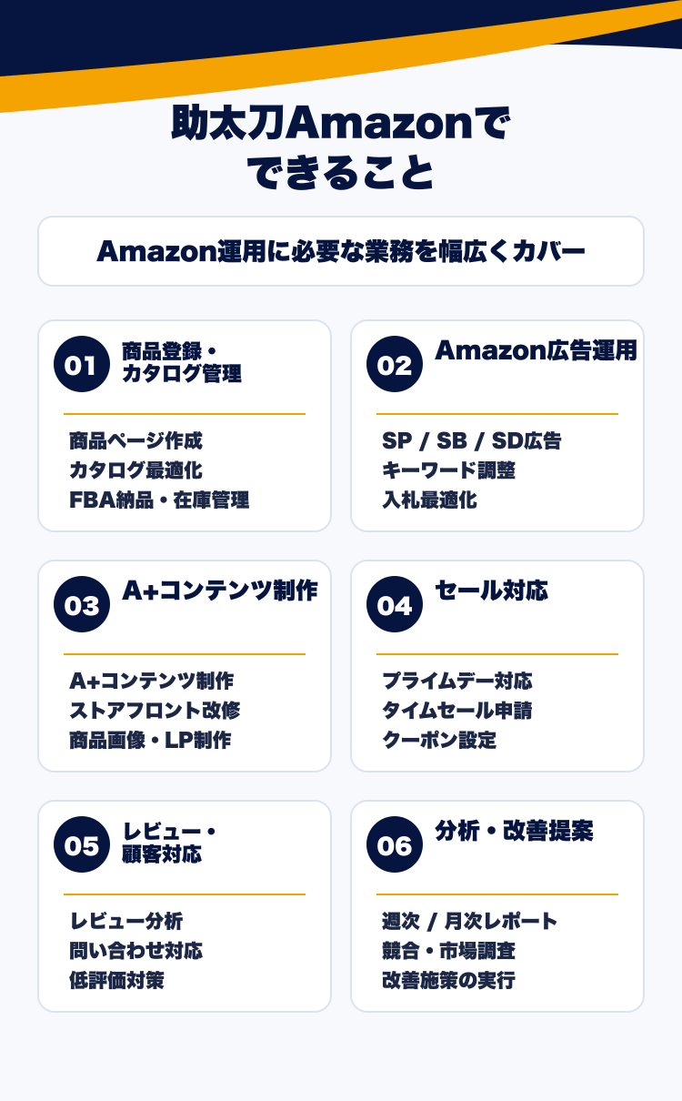 助太刀Amazonでできること