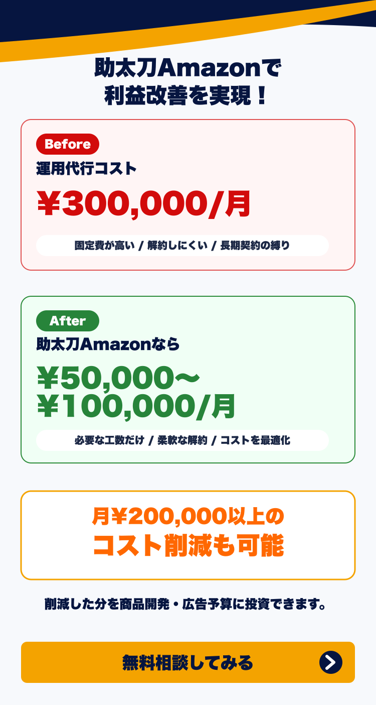 助太刀Amazonで利益改善を実現