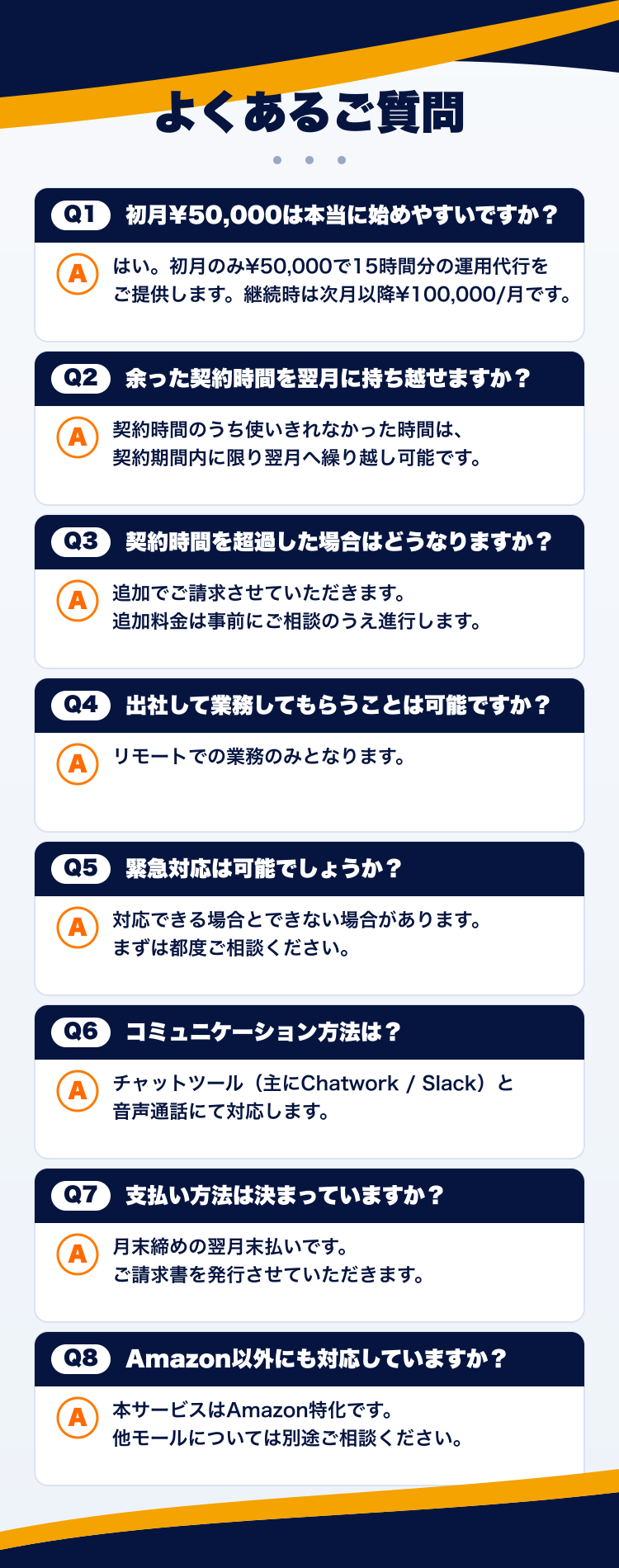 よくあるご質問