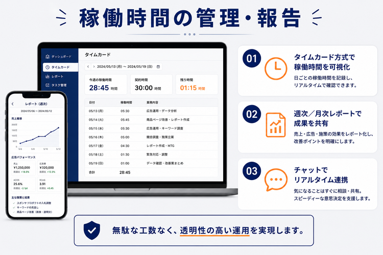稼働時間の管理・報告